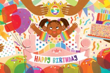 Birthday on a holiday